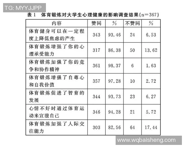 武汉排球队在世界锦标赛中的意识表现分析与反思
