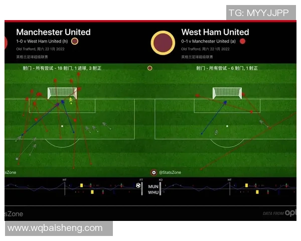 武汉足球队与深圳足球队赛后复盘分析双方状态及表现对比